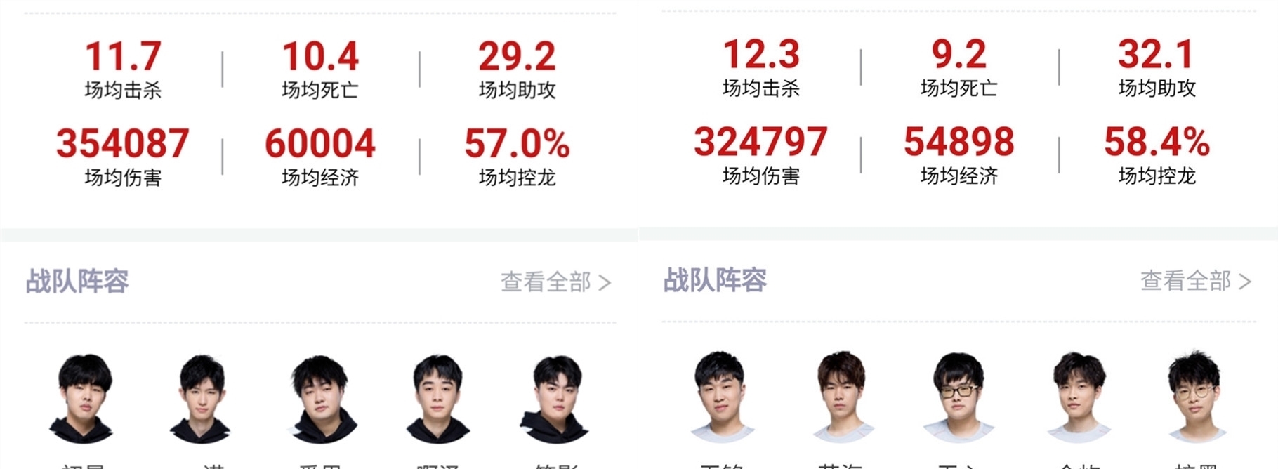 案例分析