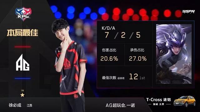 在这场比赛