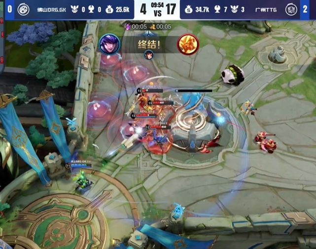 是四次世界 是四次世界